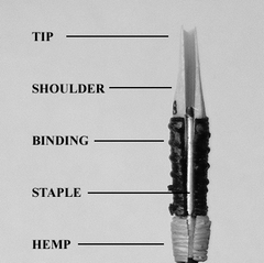 "The Complete Guide to Highland Bagpipe Reeds"