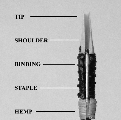 Bagpipe Ridge Cut Reed The Complete Guide to Highland Bagpipe Reeds – Chris Apps Reeds LLC
